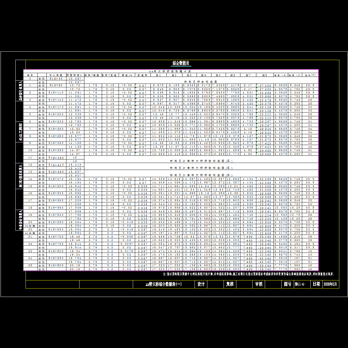 bg1.dwg