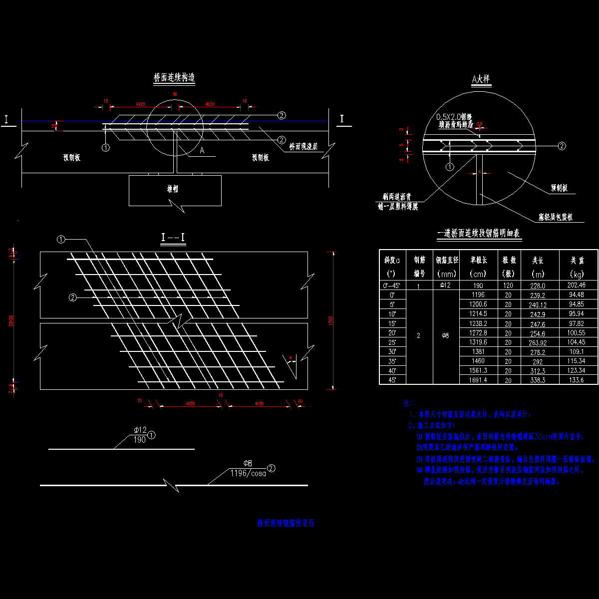 15桥面连续钢筋构造图(l=10m).dwg