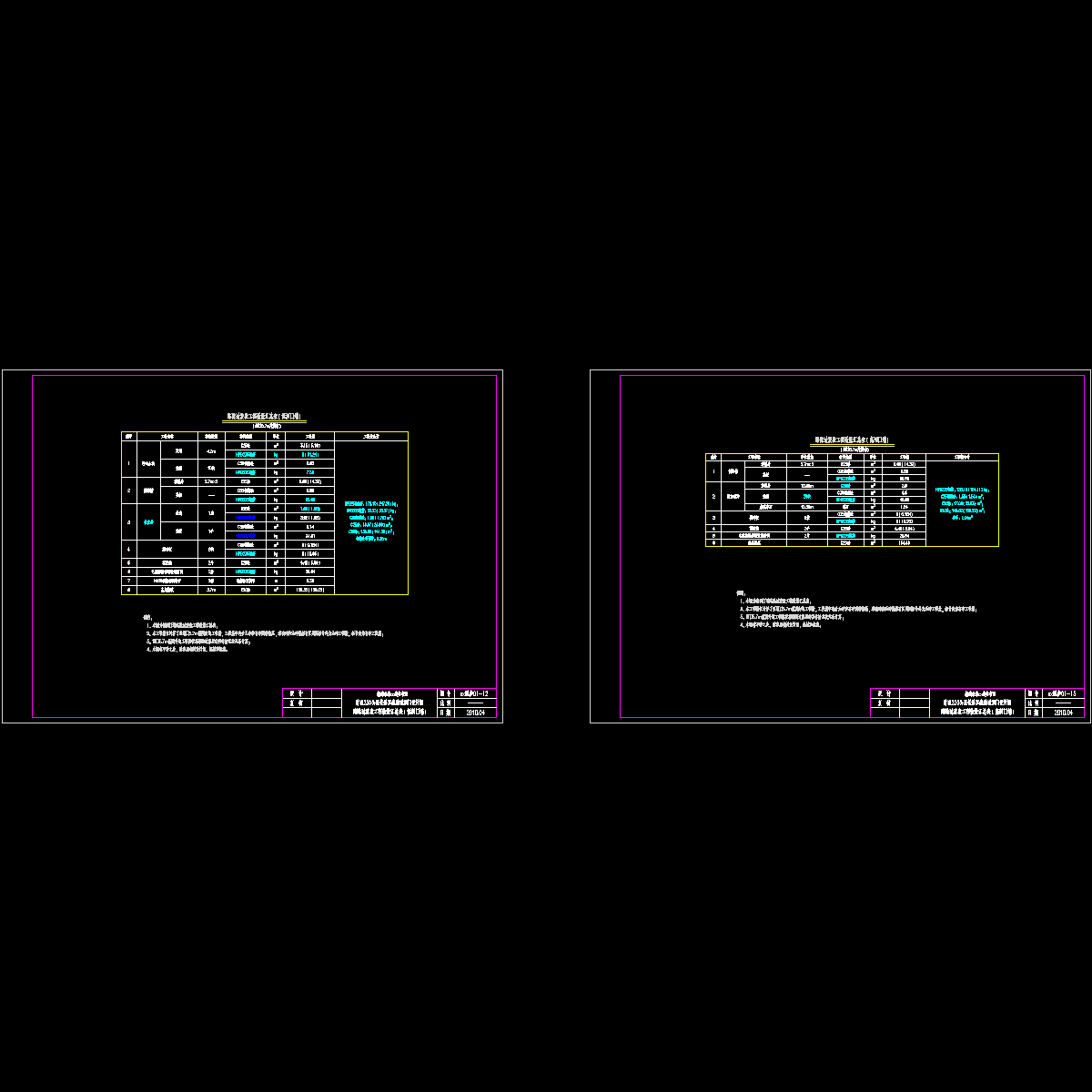 12，13-洞口工程量汇总表.dwg