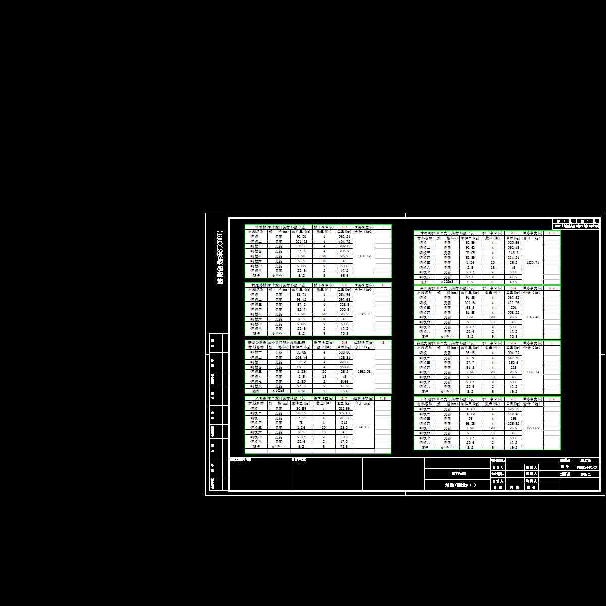 04龙门架工程数量表（一）01.dwg