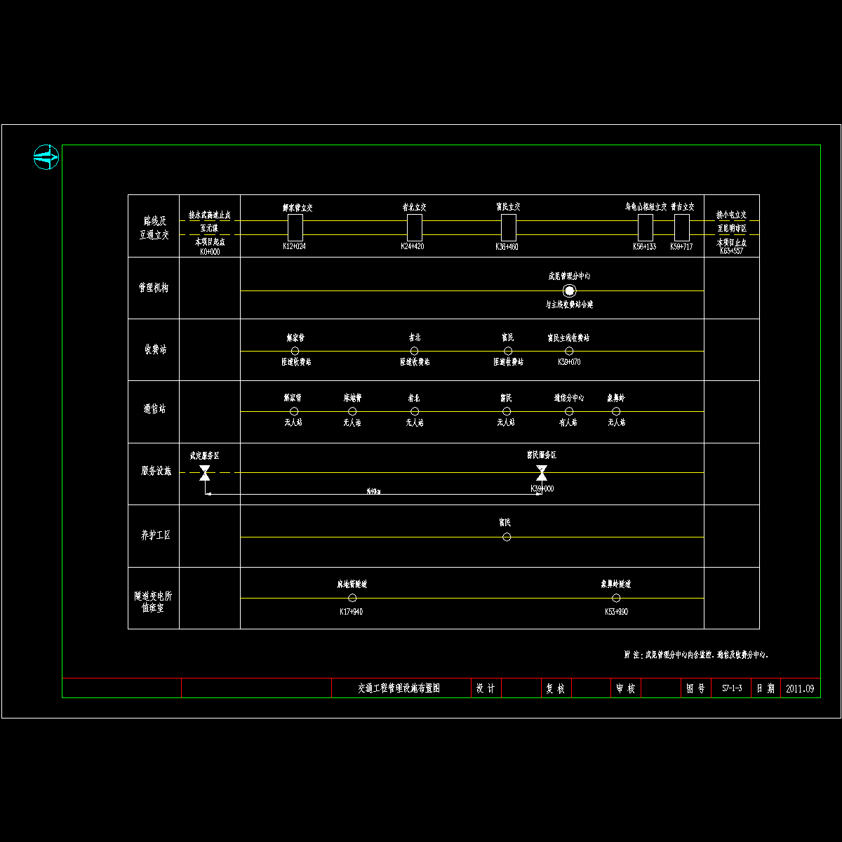 03-沿线设施布置图.dwg