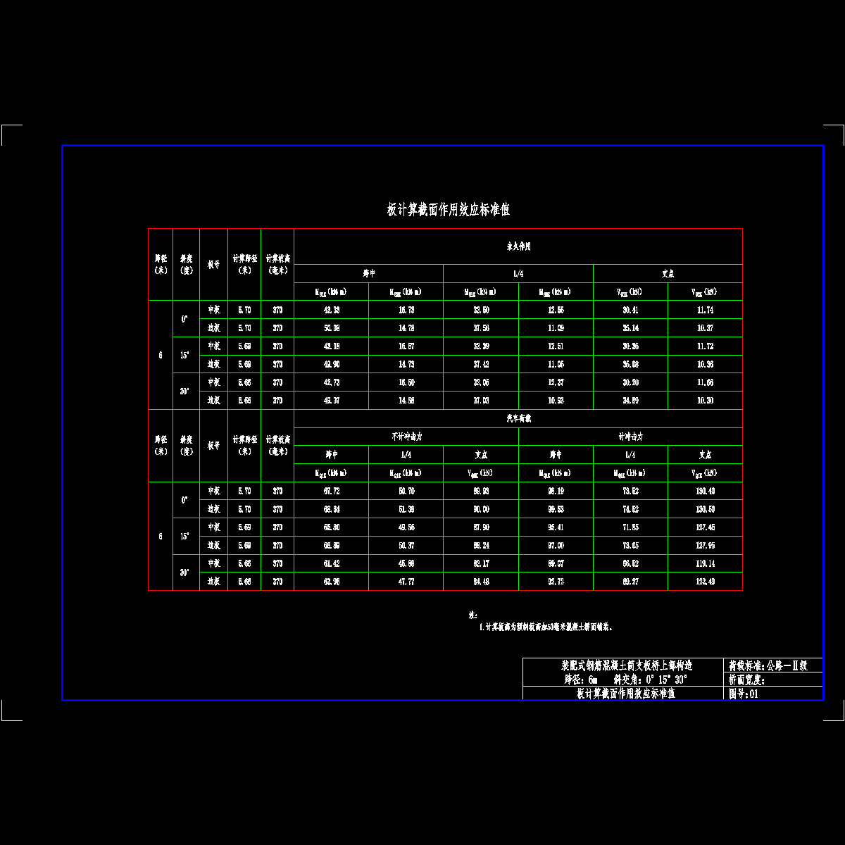 01板计算截面作用效应标准值.dwg