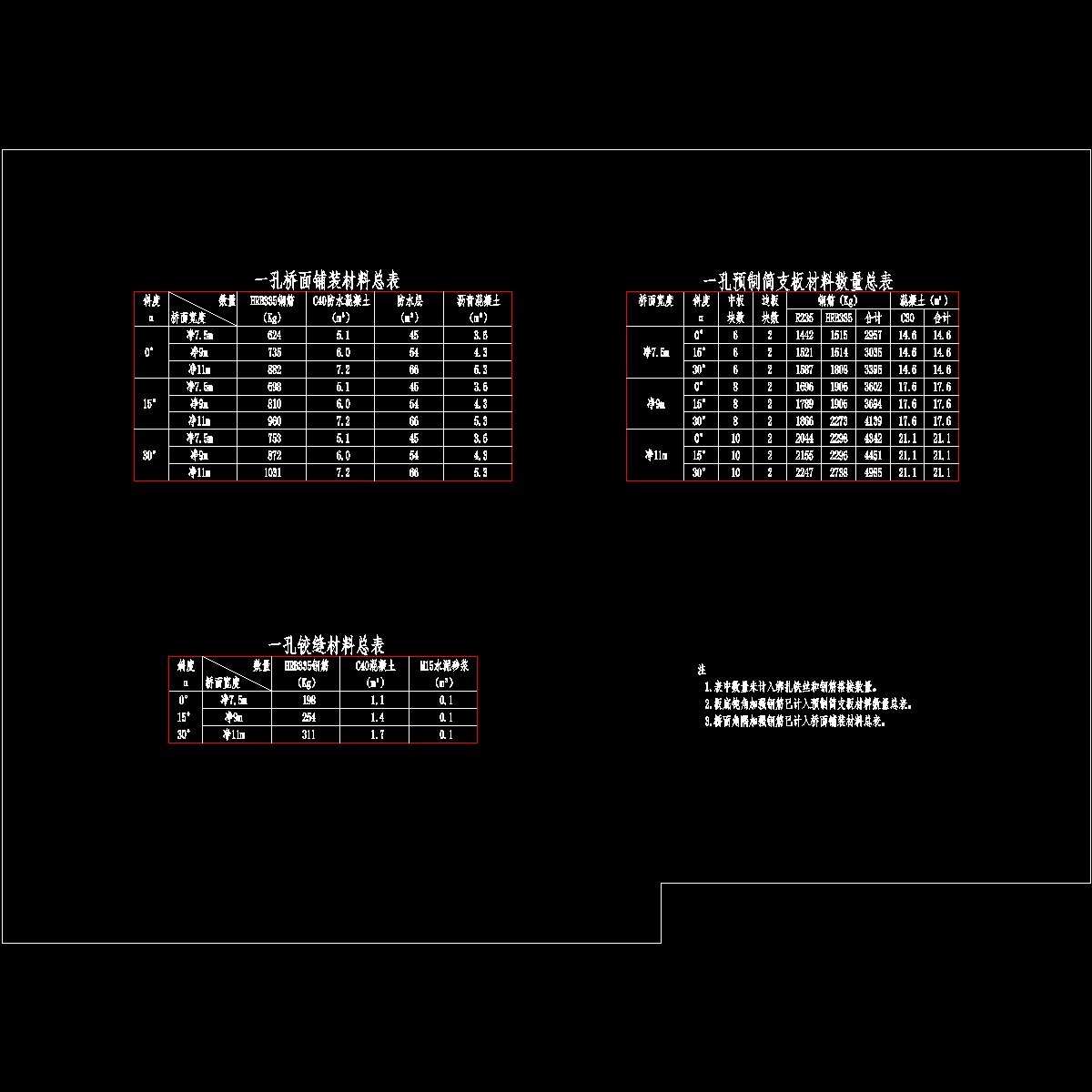 02预制简支板、桥面铺装及铰缝材料数量总表.dwg