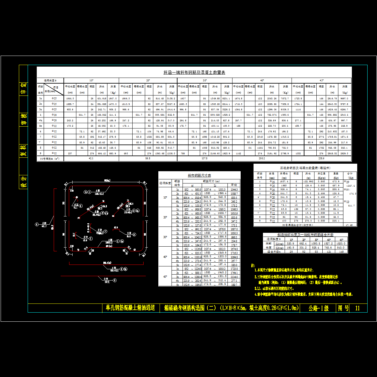 11、箱涵涵身钢筋构造图（二）（8x5填土0.26≤f≤1.0米).dwg