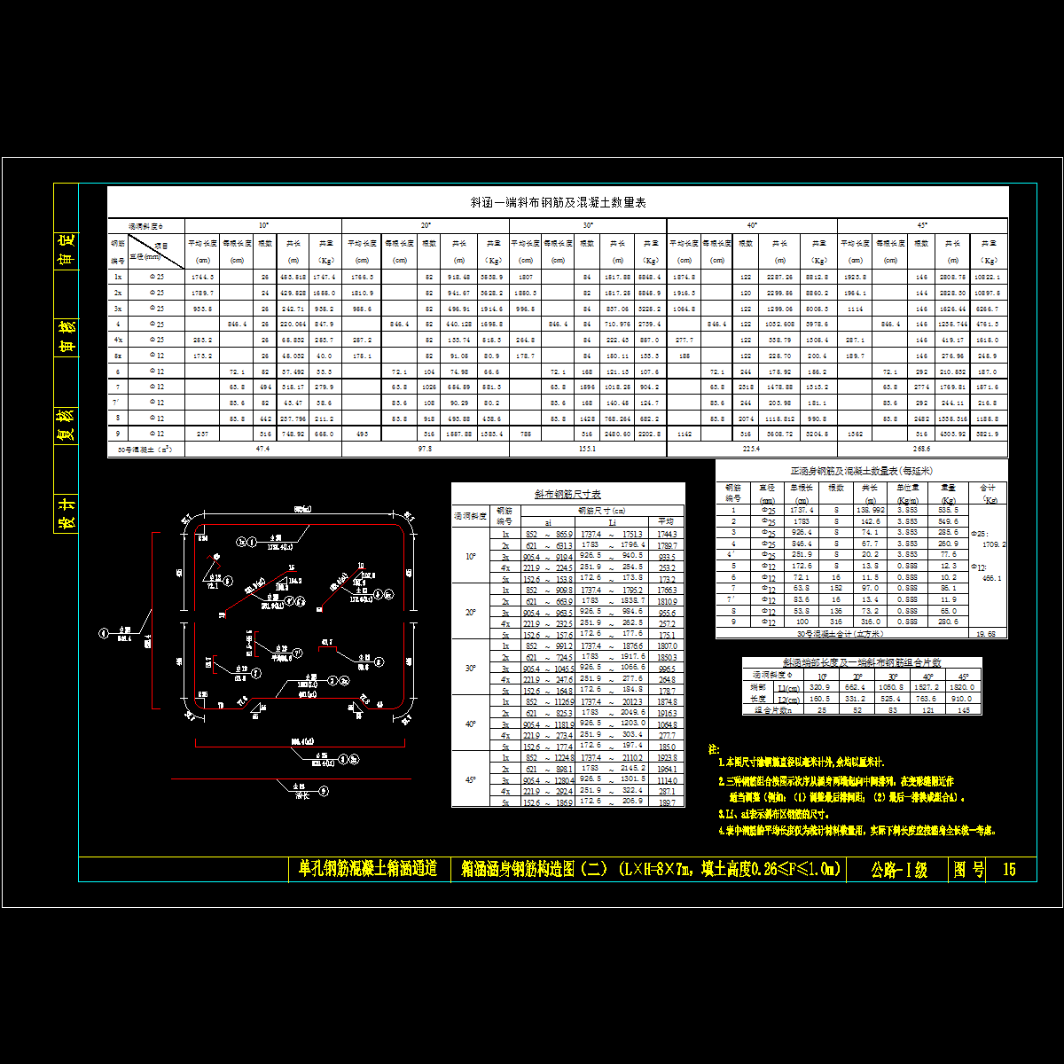 15、箱涵涵身钢筋构造图（二）（8x7填土0.26≤f≤1.0米).dwg