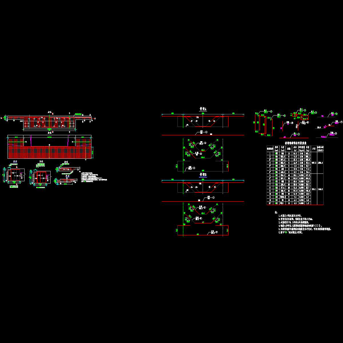 sqt7-12 上部连续箱梁端横隔梁钢筋构造（8m）.dwg