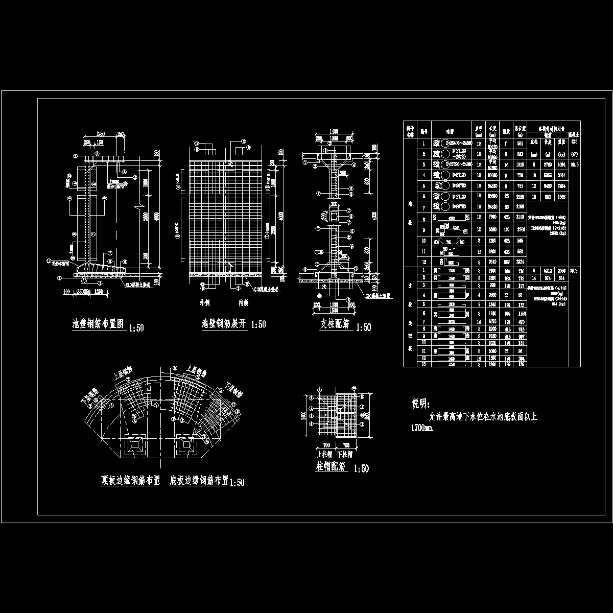 2000m?圆形蓄水池池壁及支柱配筋图.dwg