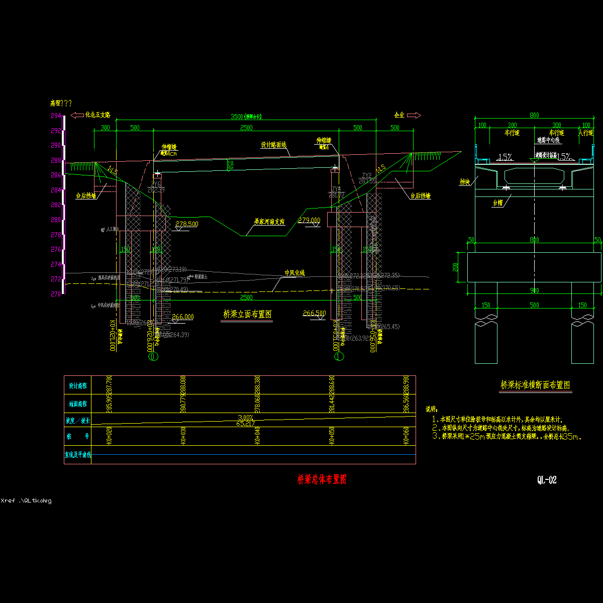 02桥梁立面布置图.dwg