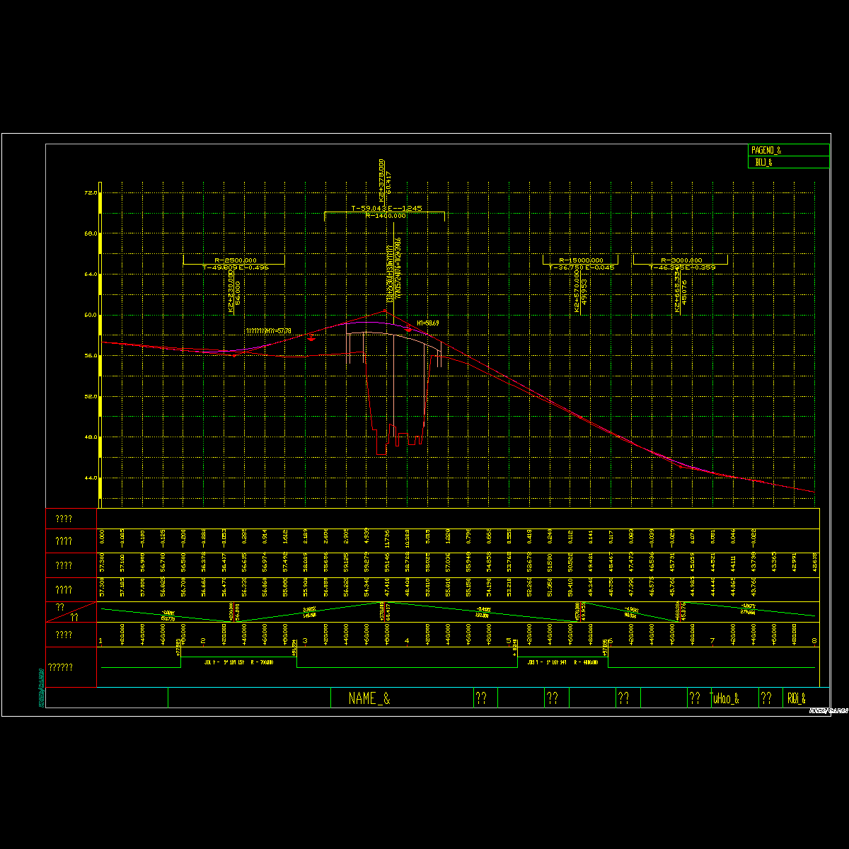 路施-02 纵断面图 劳动路.dwg