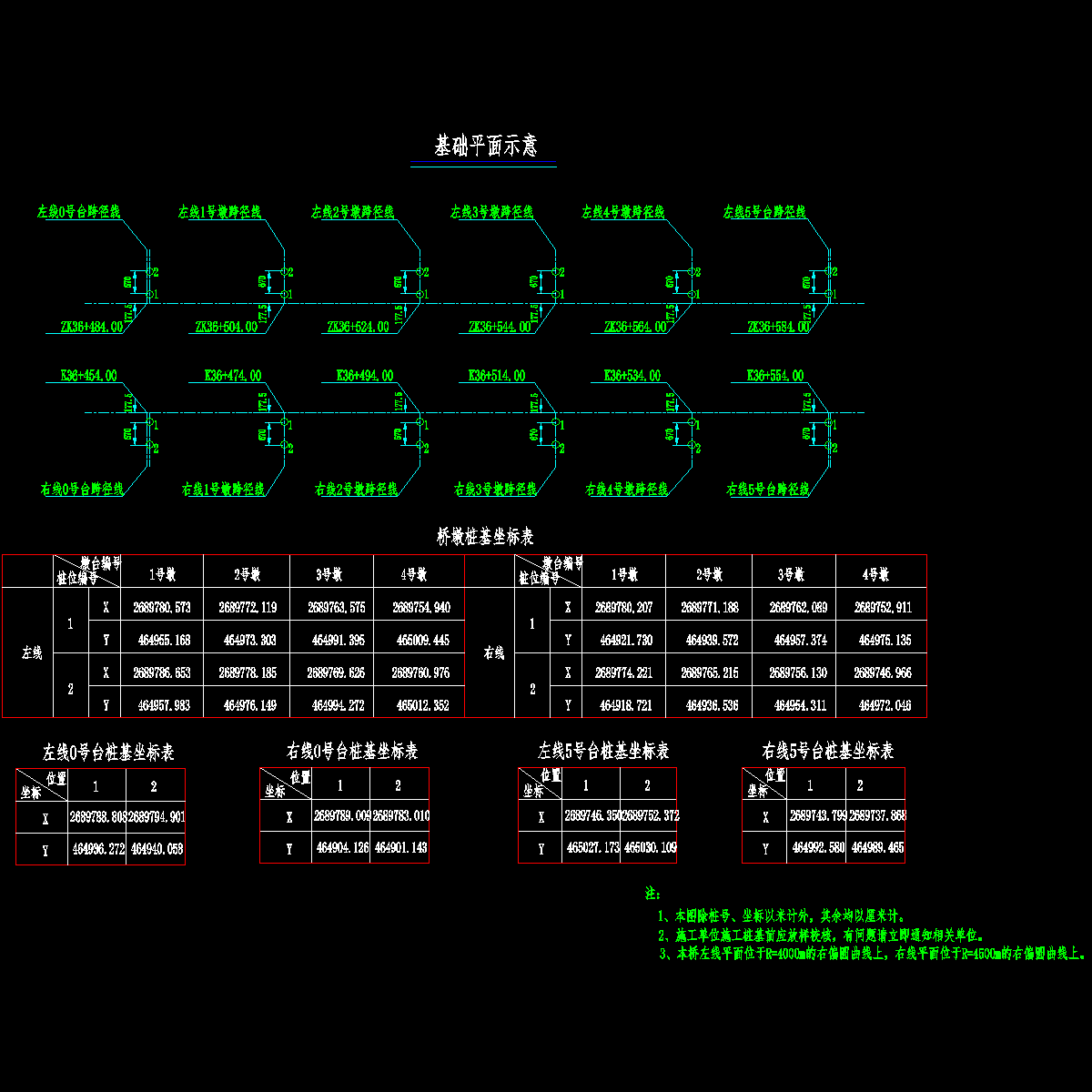 06墩台基础平面及桩位坐标示意图.dwg