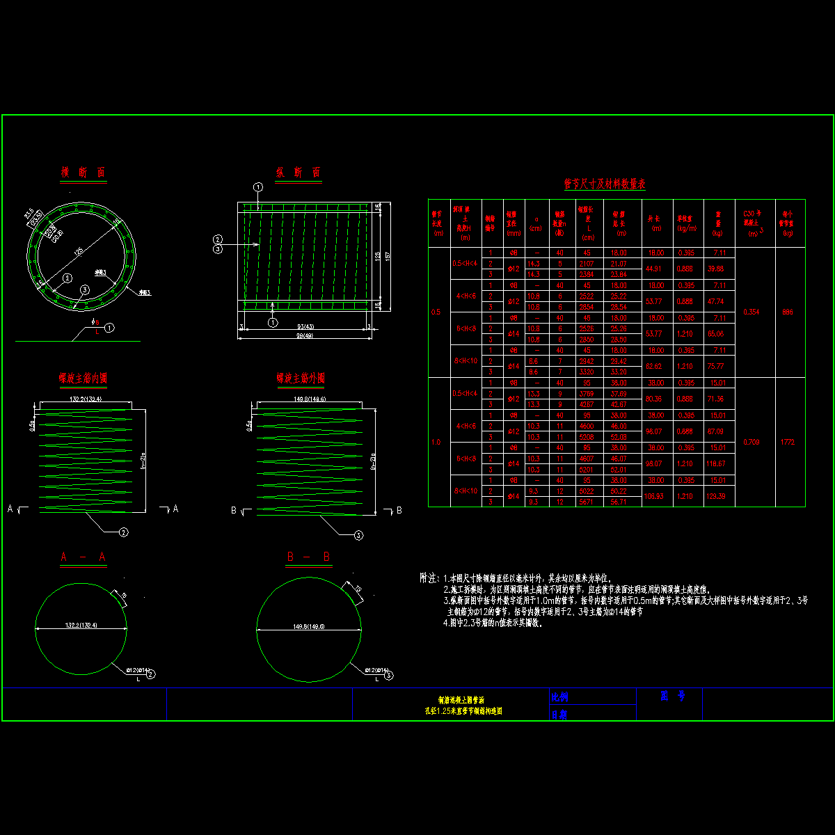 1.25直.dwg