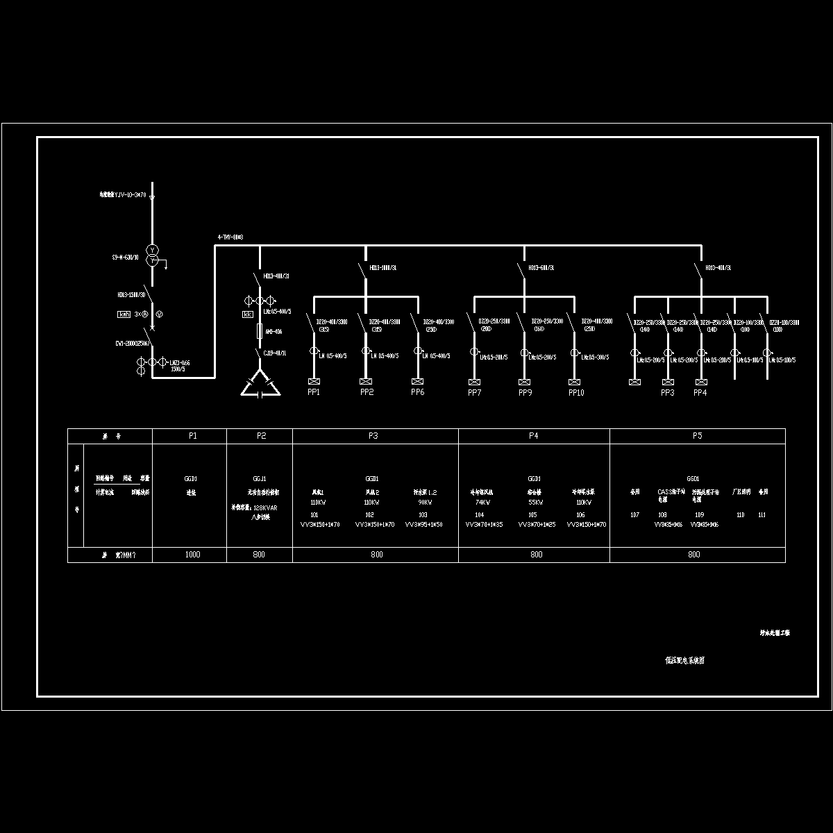 低压配电系统图.dwg