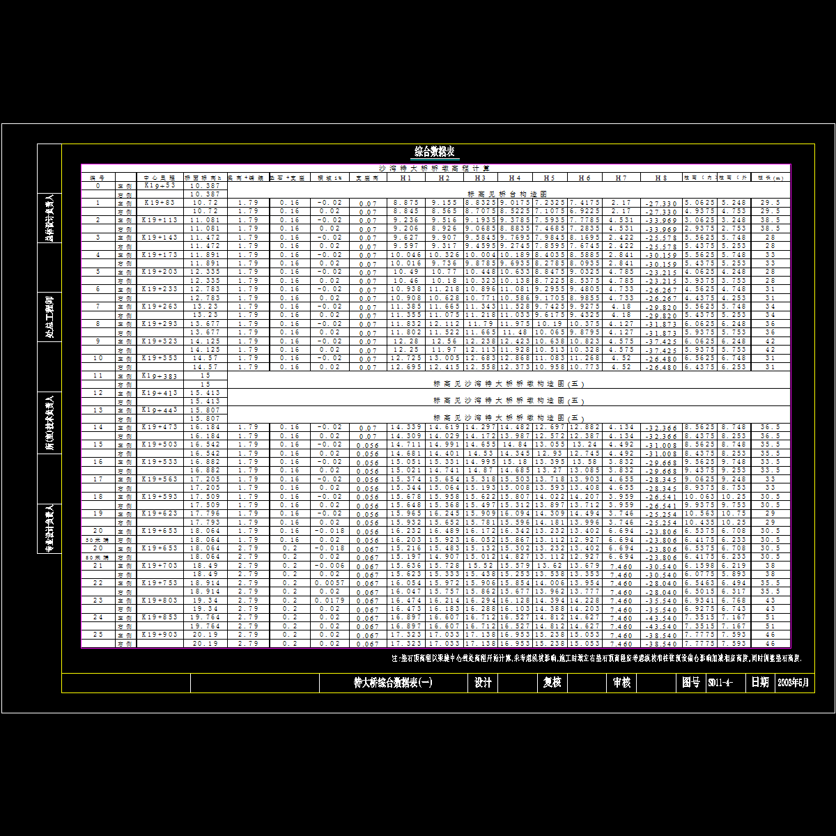 bg1.dwg