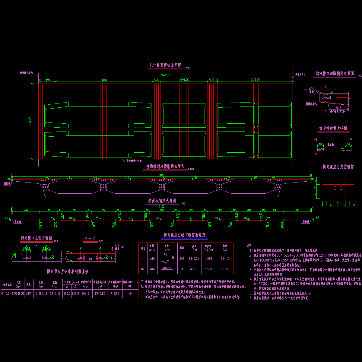 31-机动车道主梁桥面板预应力钢束构造图.dwg