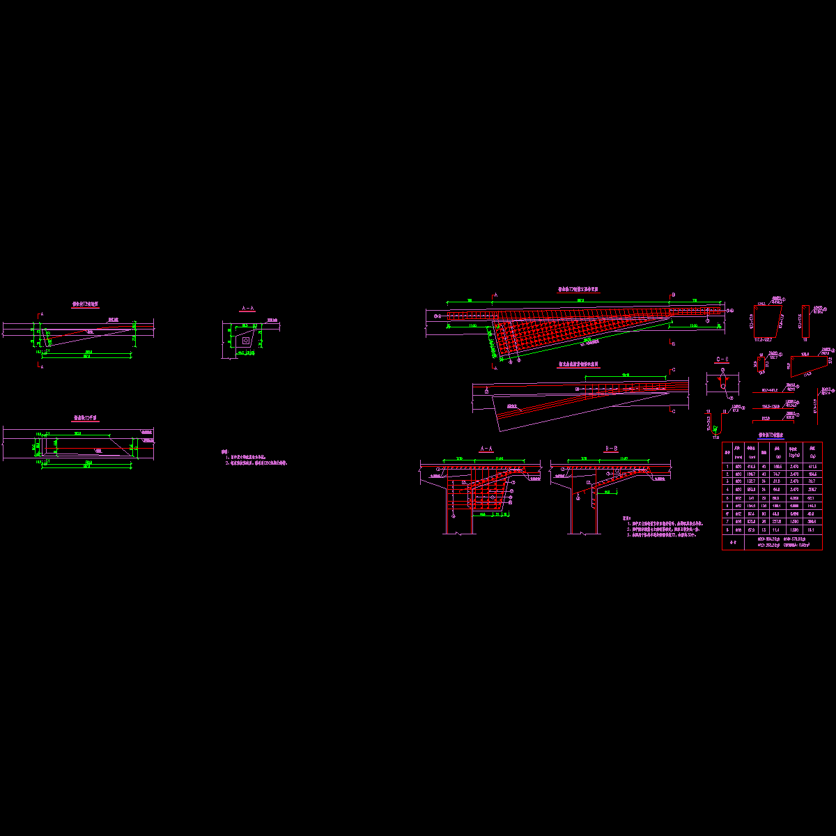 32-33-机动车道主梁锯齿块钢筋构造图.dwg