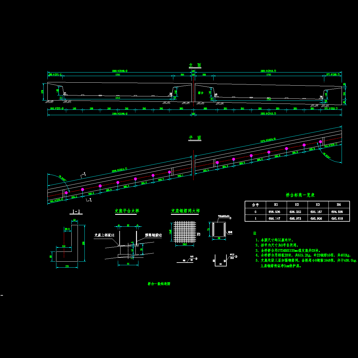 桥台一般构造图.dwg