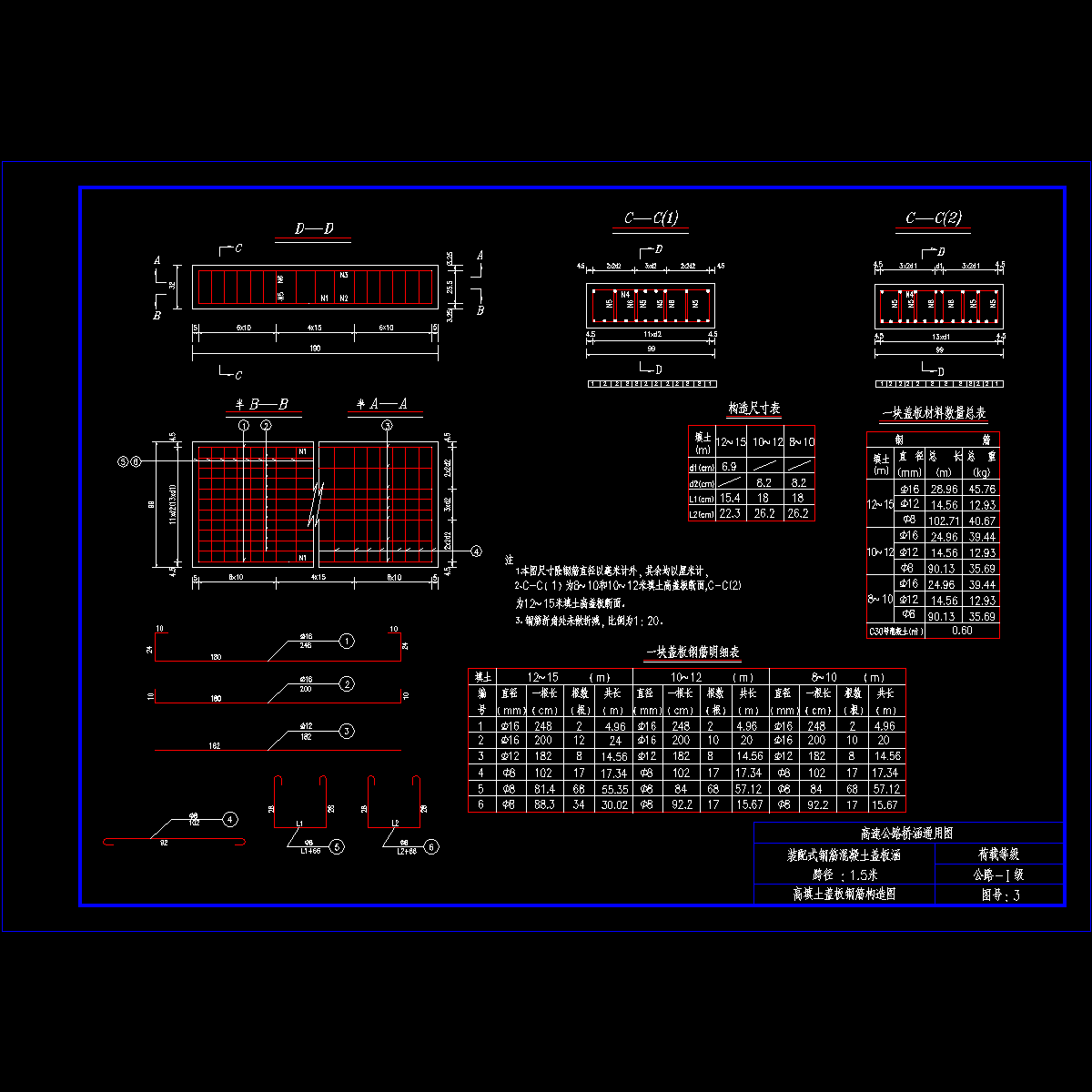 1.5米跨径高填盖板.dwg