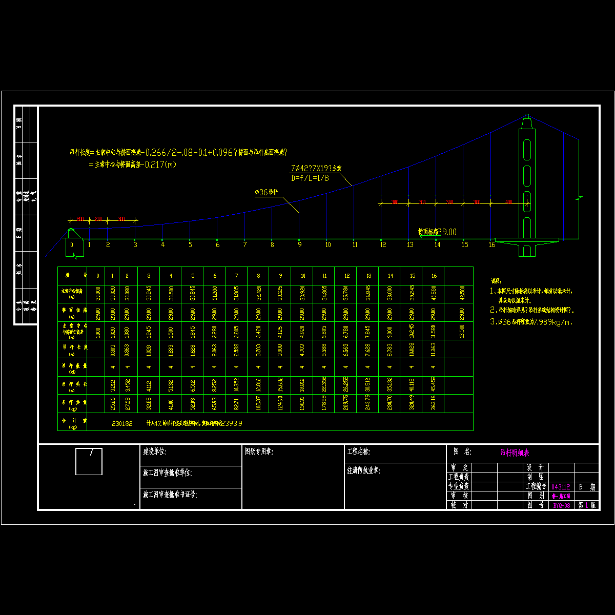 吊杆明细表.dwg