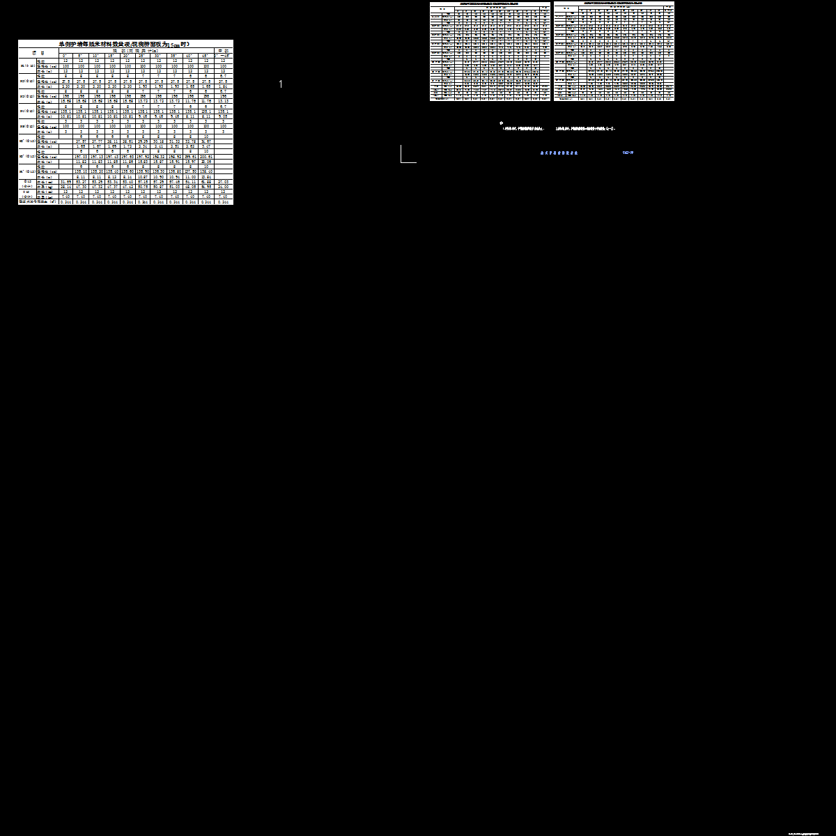 公路桥梁通用 - 1