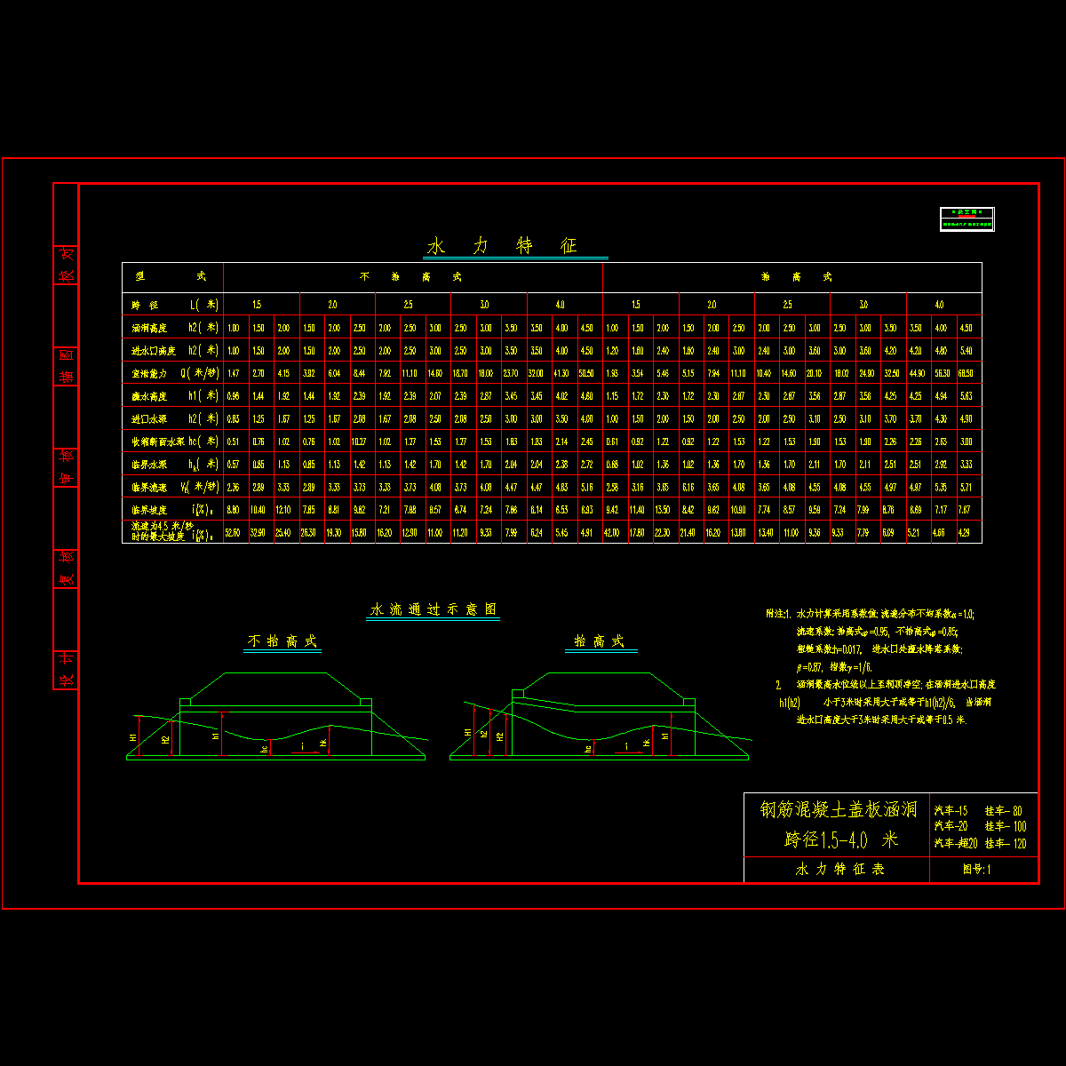 1.dwg