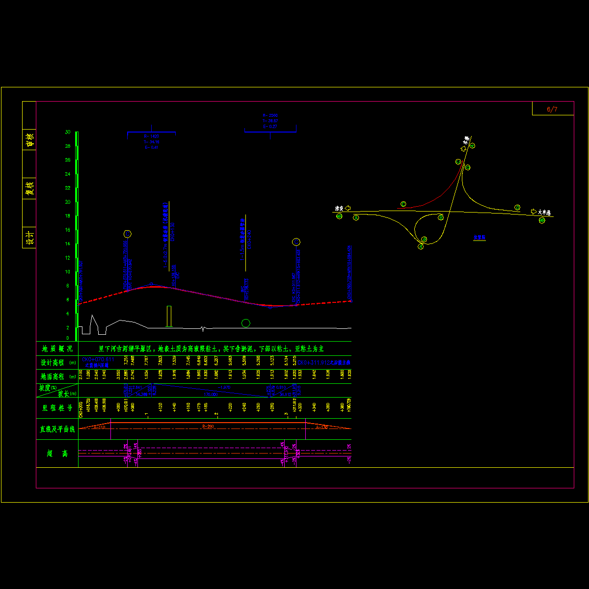 czdm.dwg