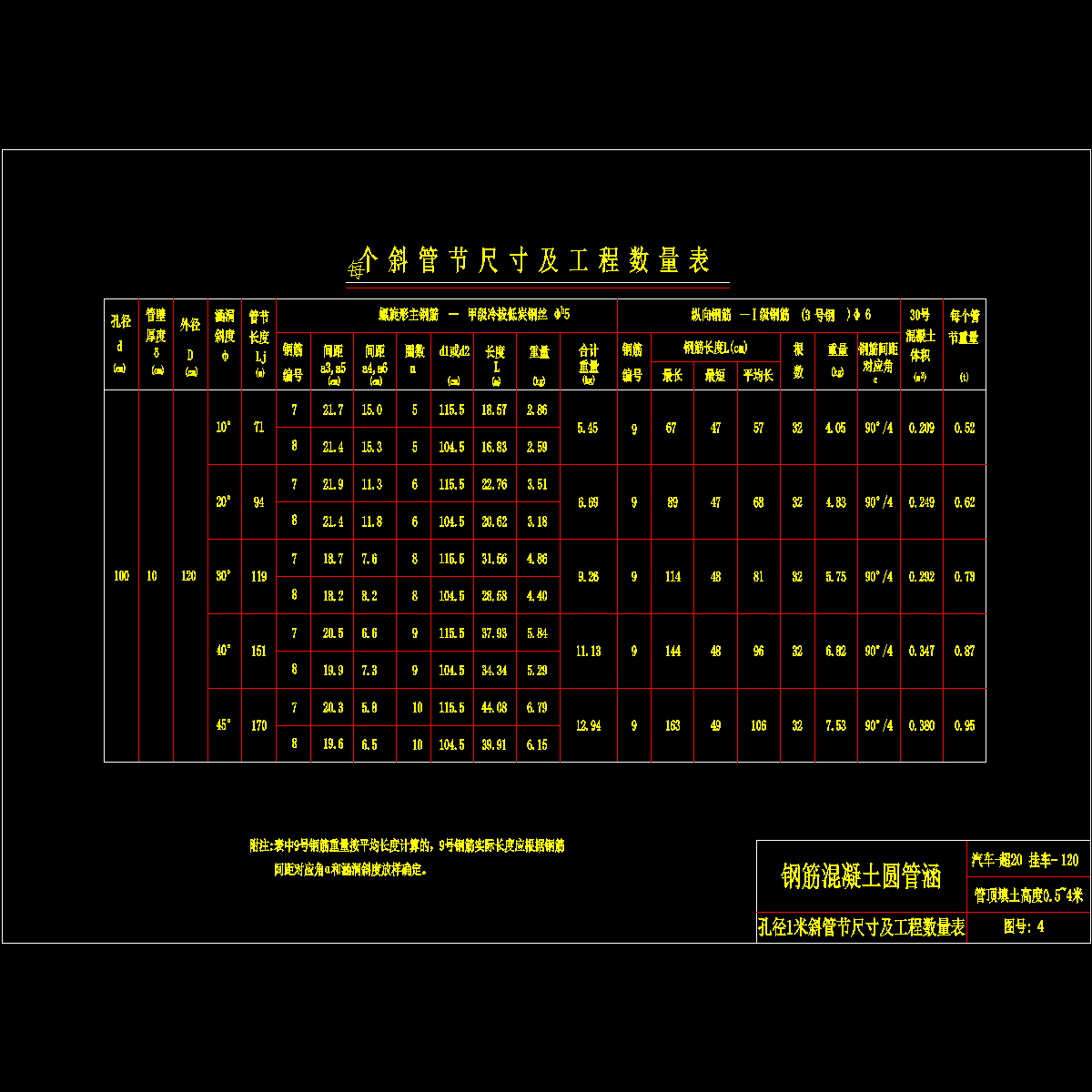 4.dwg