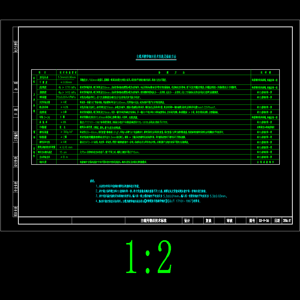 ss-v-06主缆用钢丝技术标准.dwg