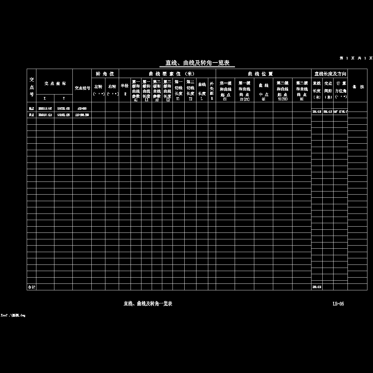 05直线、曲线及转角一览表.dwg