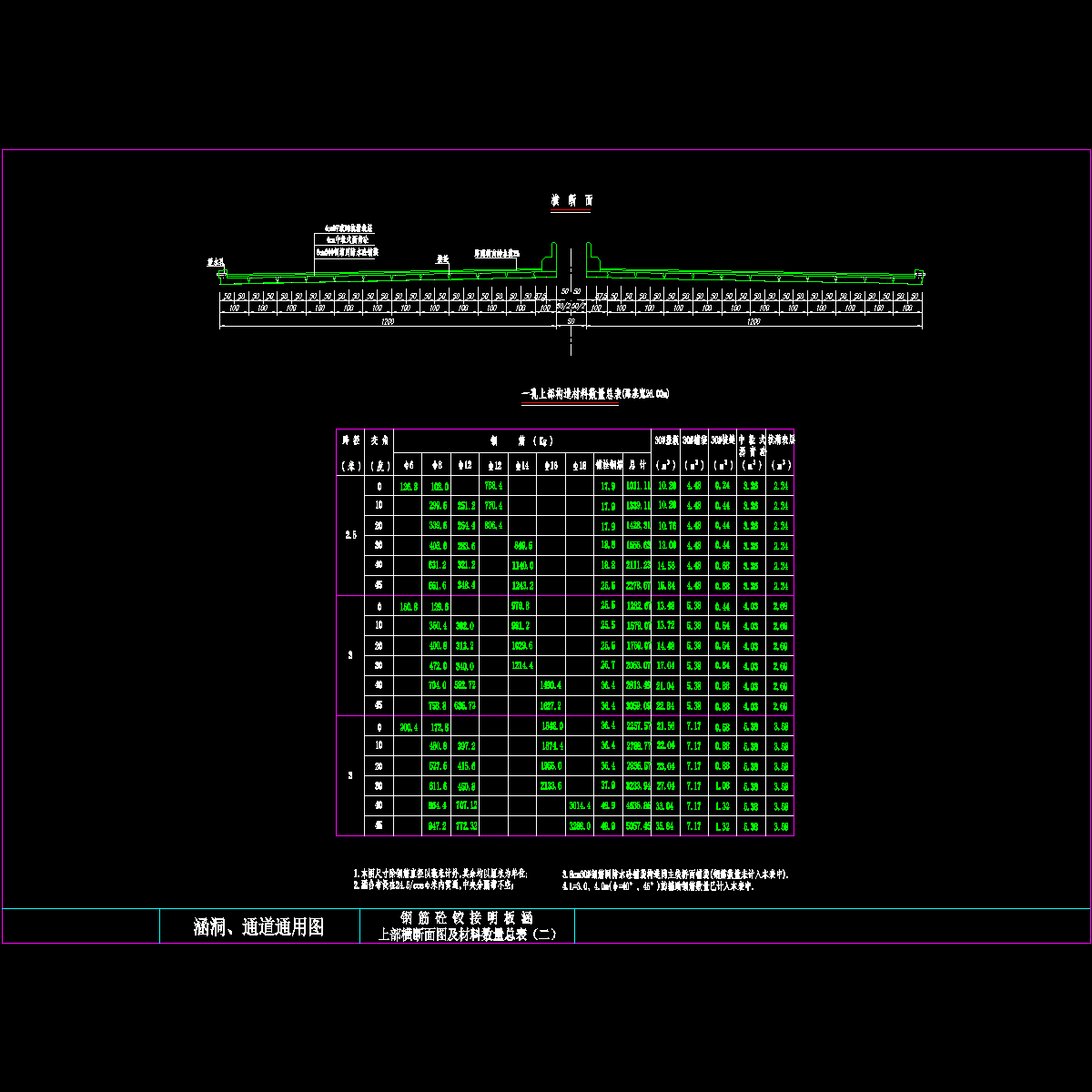 上部横断二.dwg
