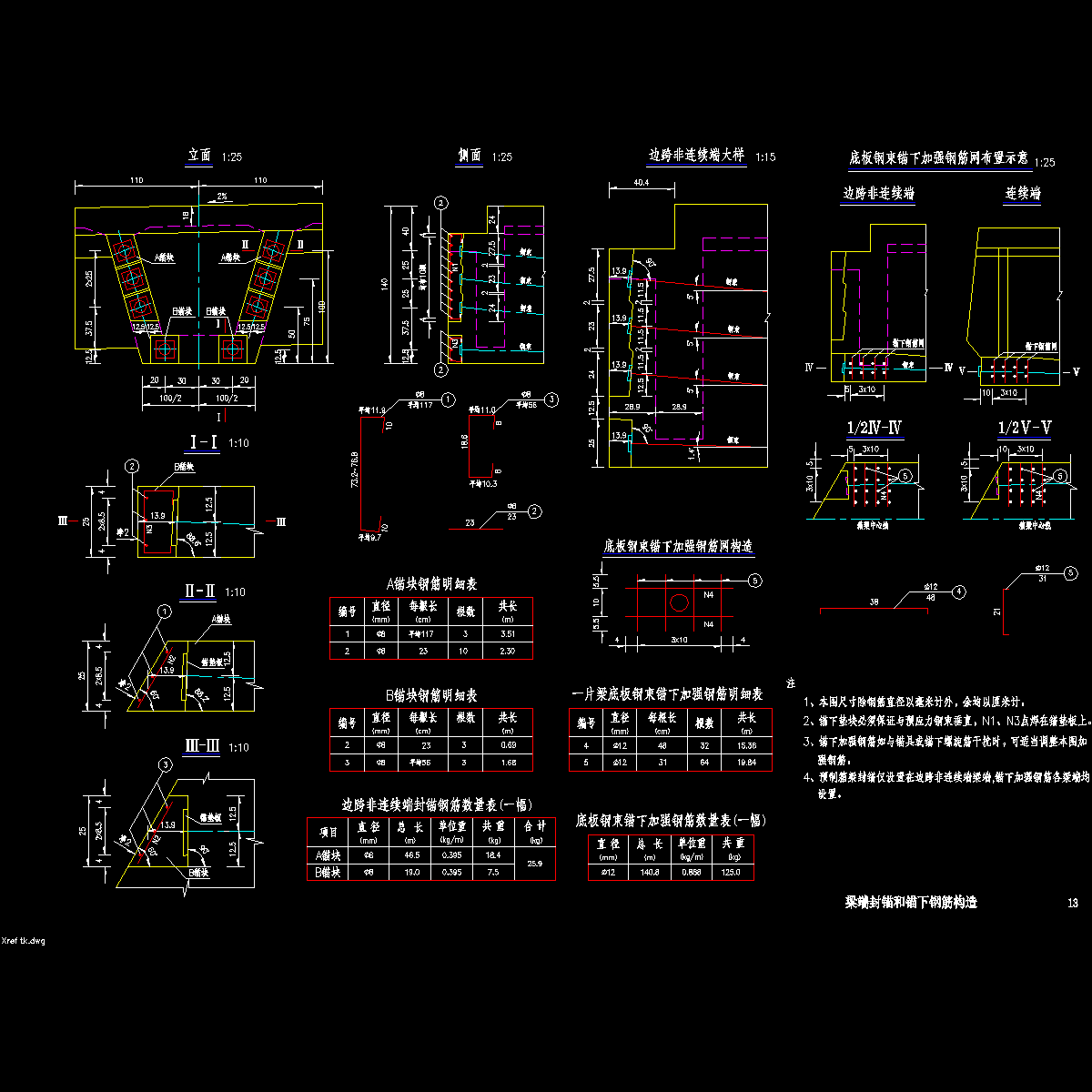 13-梁端封锚钢筋构造.dwg