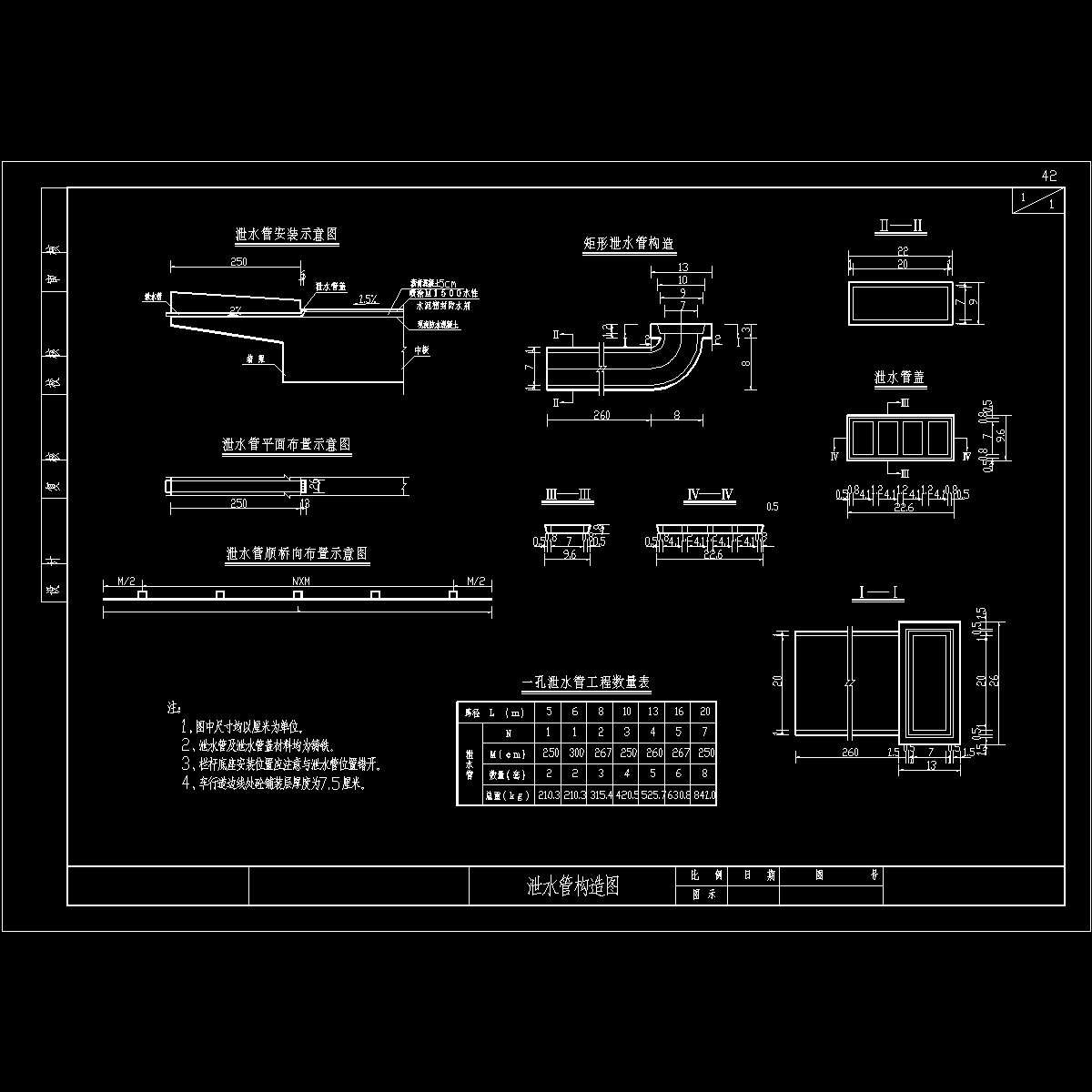 连续箱梁桥施工 - 1