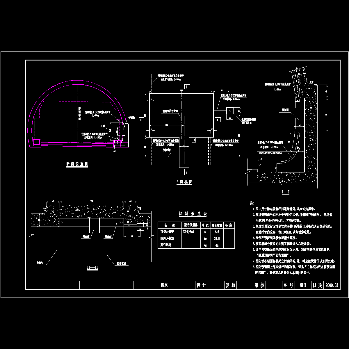 Ⅰ型消防设备预留洞设计图.dwg