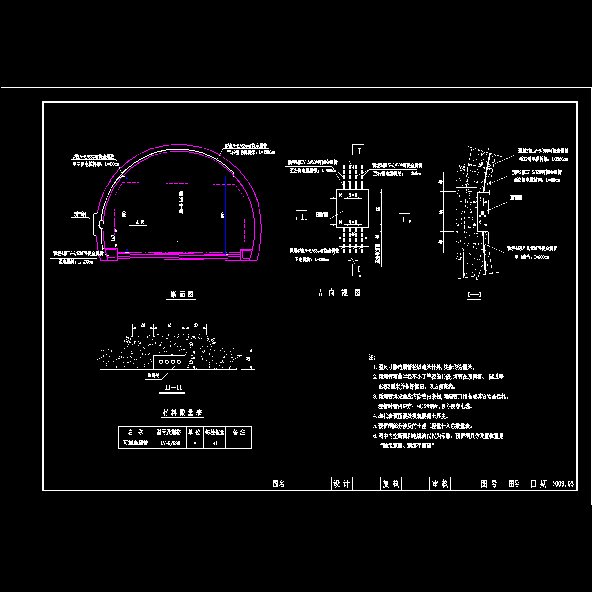 Ⅰ型照明配电箱预留洞设计图.dwg