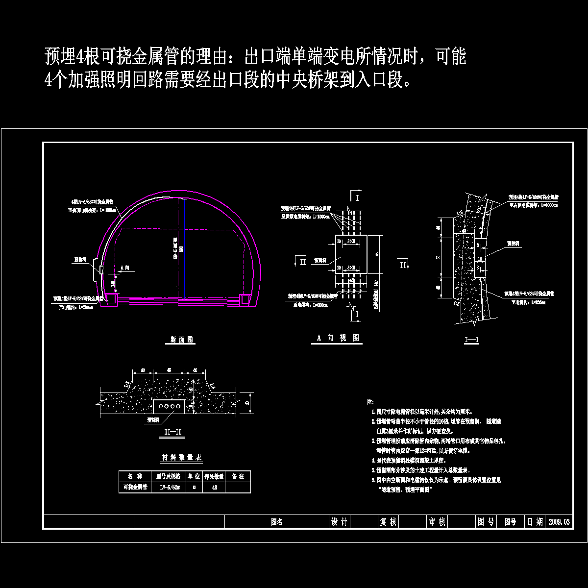 Ⅱ型照明配电箱预留洞设计图.dwg