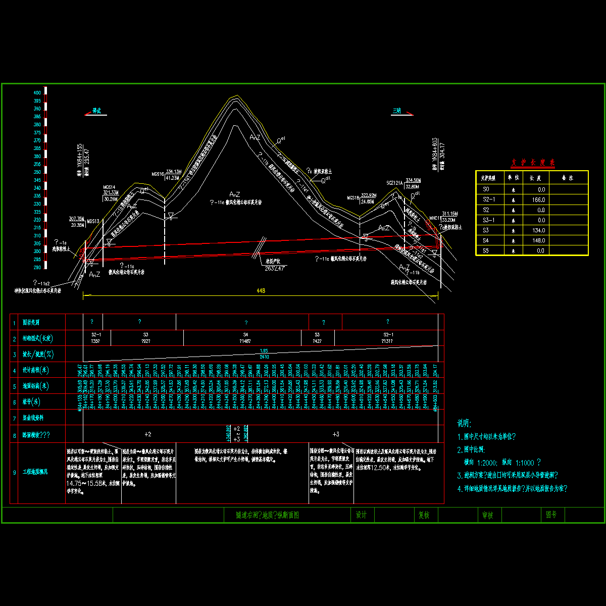 右洞纵断面图.dwg