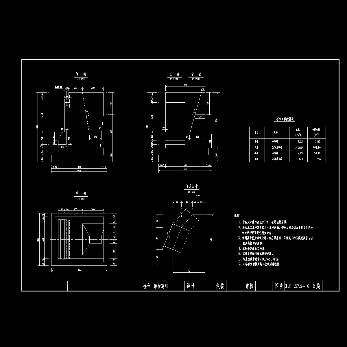 17桥台一般构造p.dwg