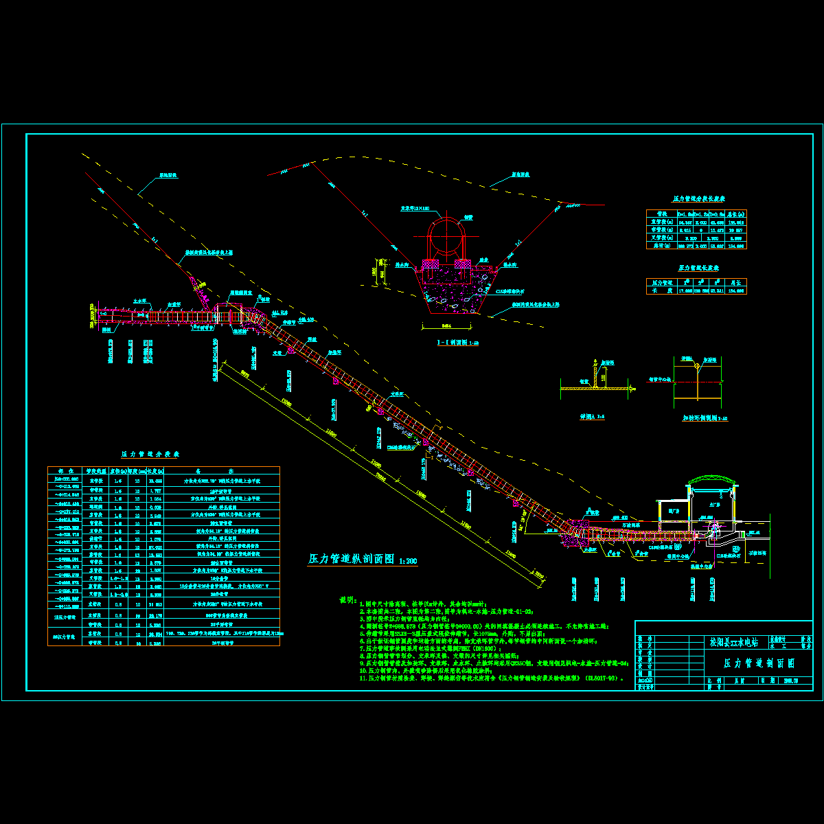 压力管道纵剖面图.dwg