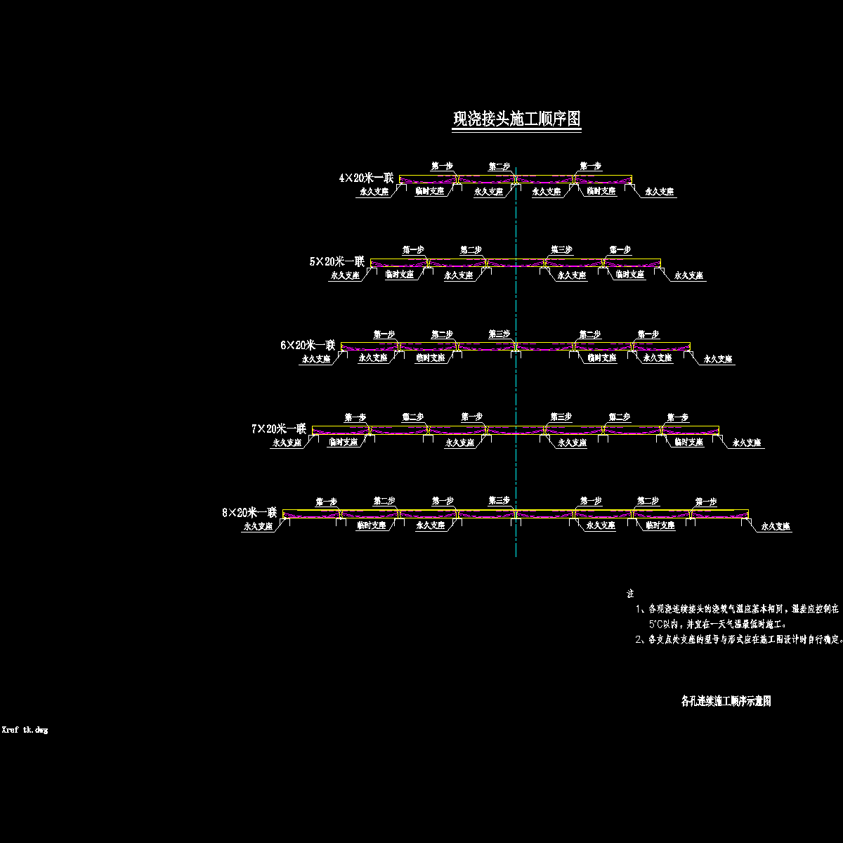 01各孔连续施工顺序示意图.dwg