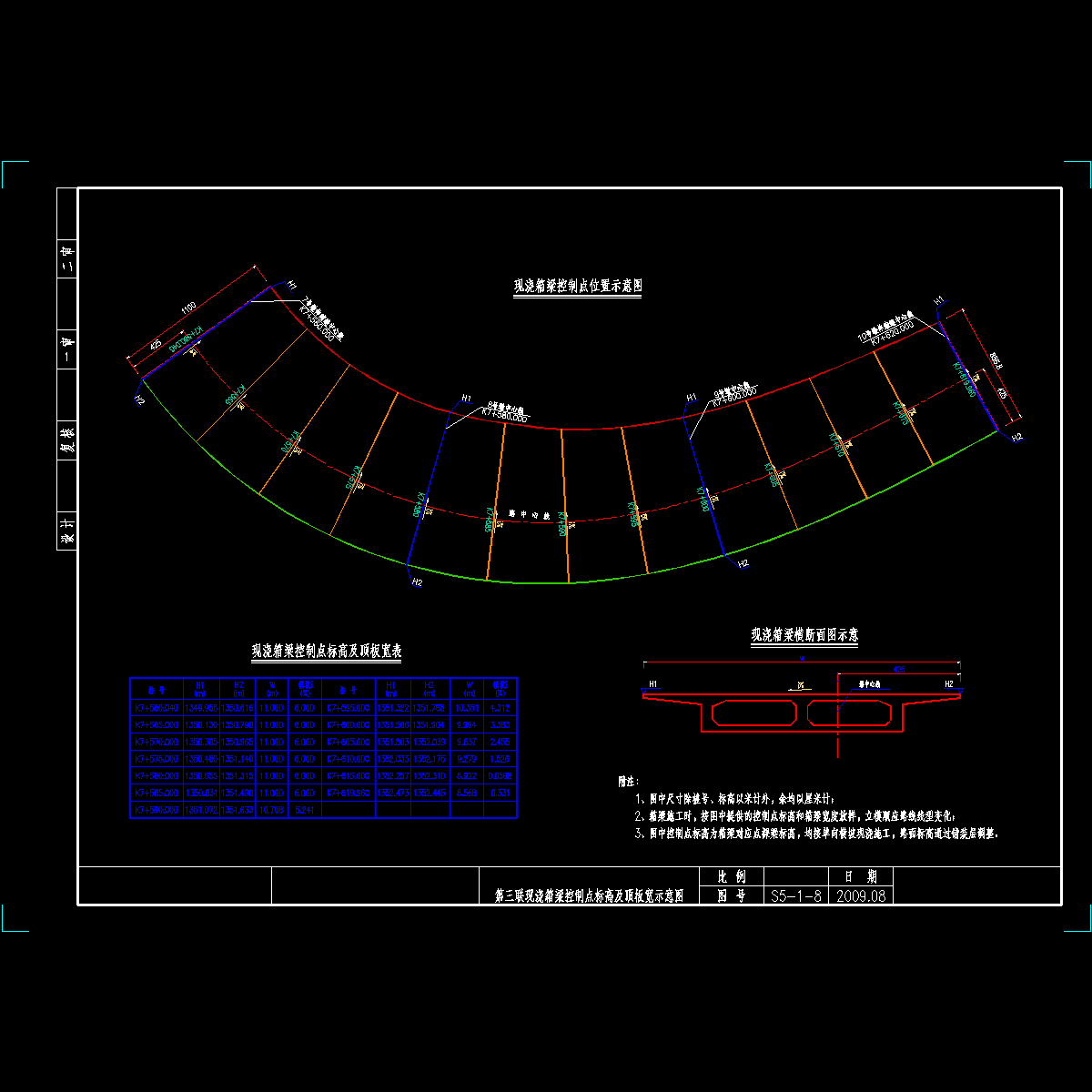 008 第三联现浇箱梁控制点标高及顶板宽示意图.dwg