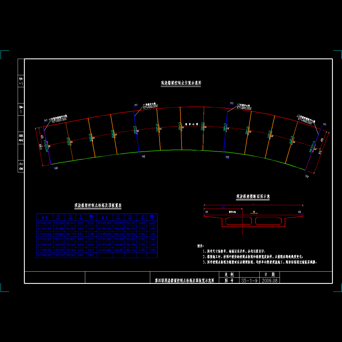 009 第四联现浇箱梁控制点标高及顶板宽示意图.dwg