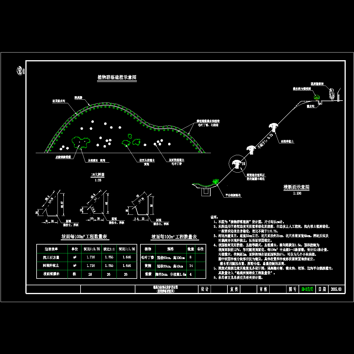 路基边坡绿化防护设计图s9-3(7).dwg