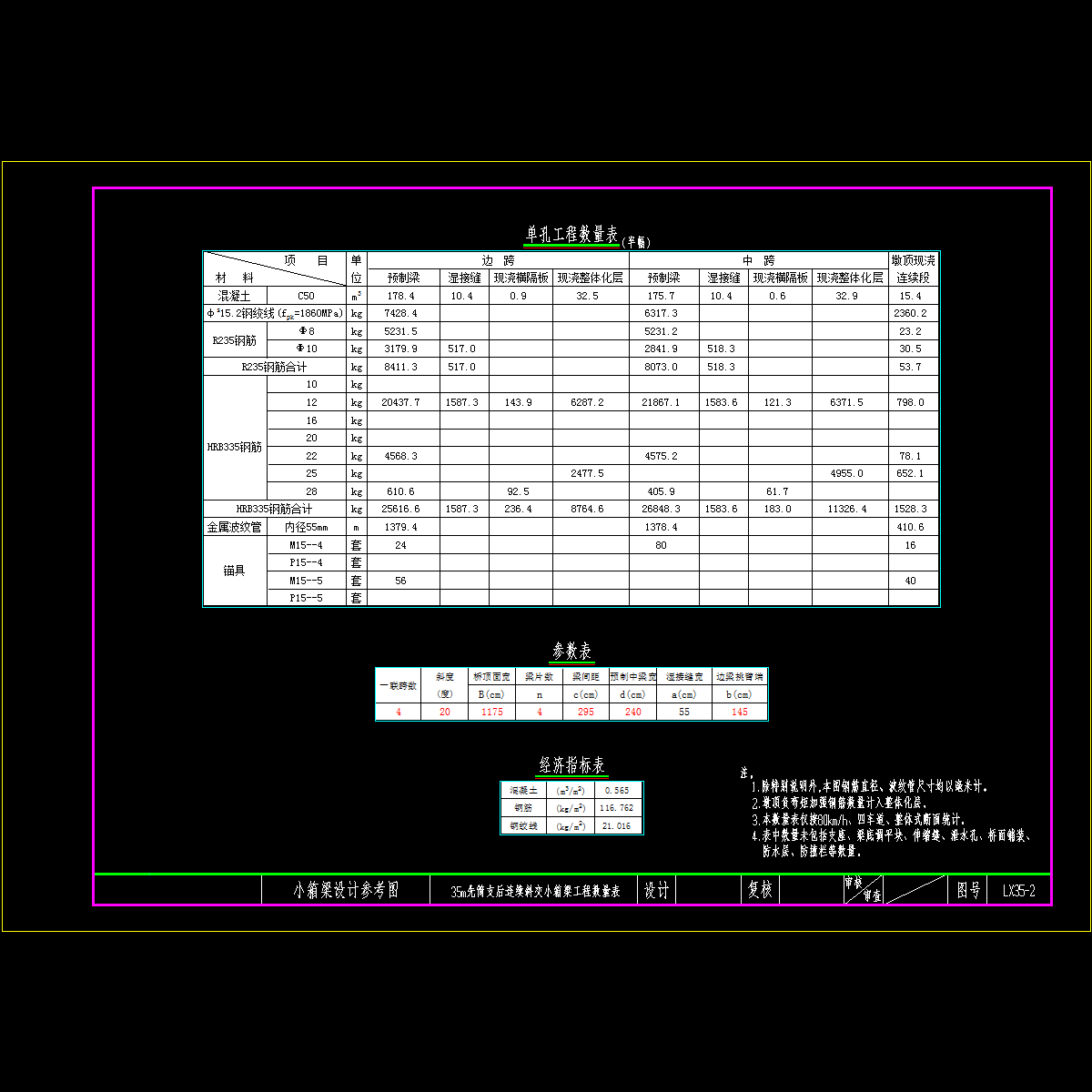 lx35-2、斜交35m先简支后连续小箱梁工程数量表.dwg