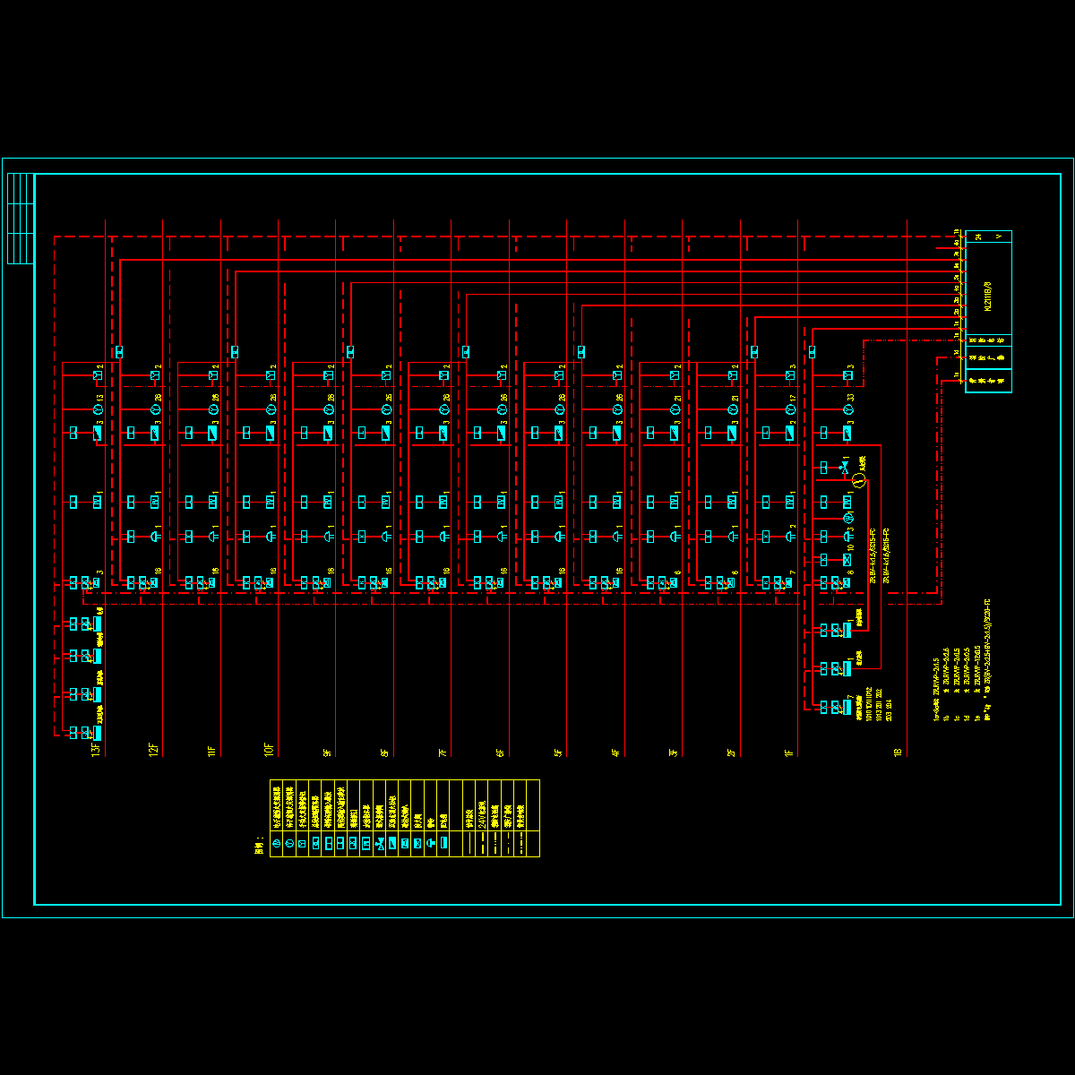 24火灾报警及消防联动系统图.dwg