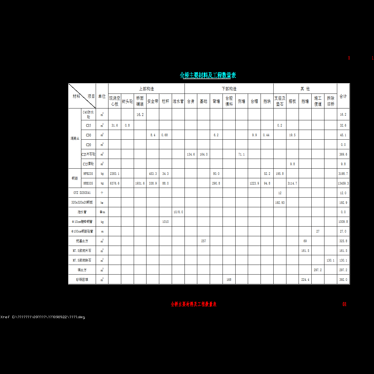 01 工程数量表.dwg