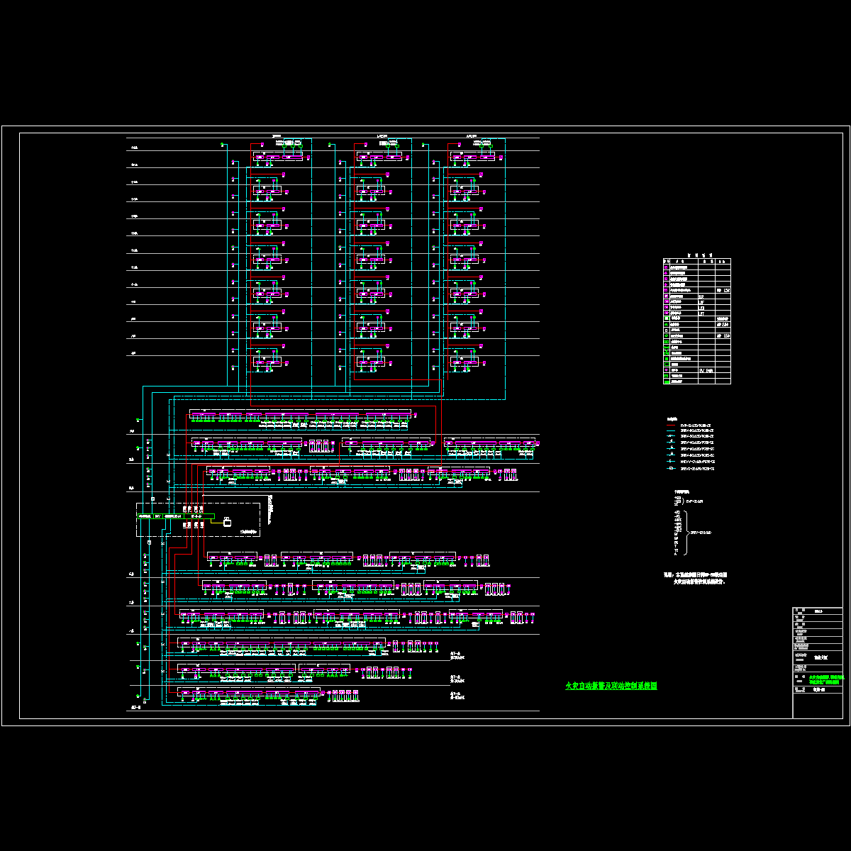 消防系统图.dwg