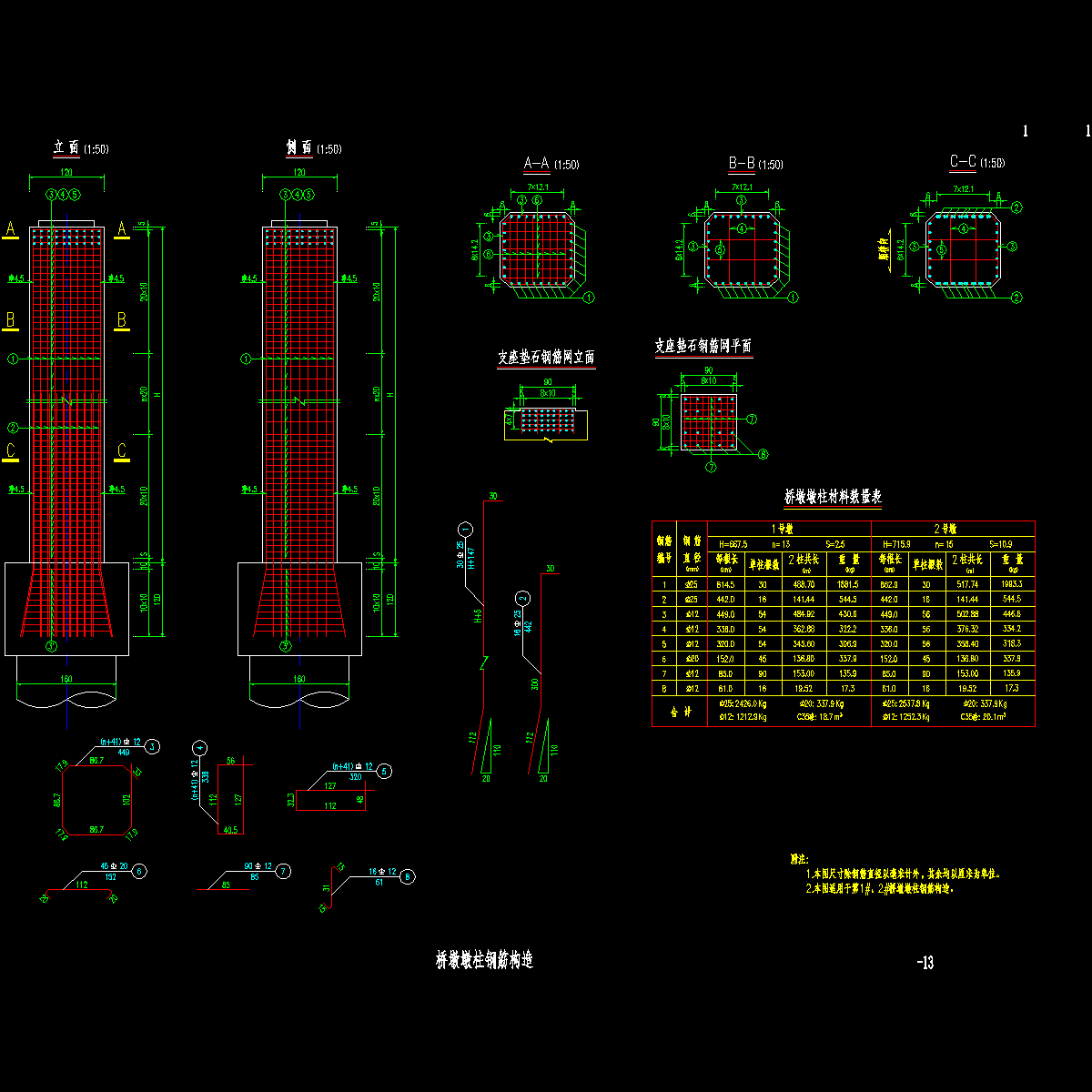 13桥墩墩柱钢筋构造.dwg