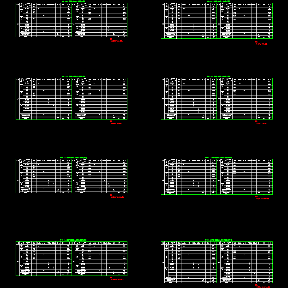 8mlx数量表.dwg