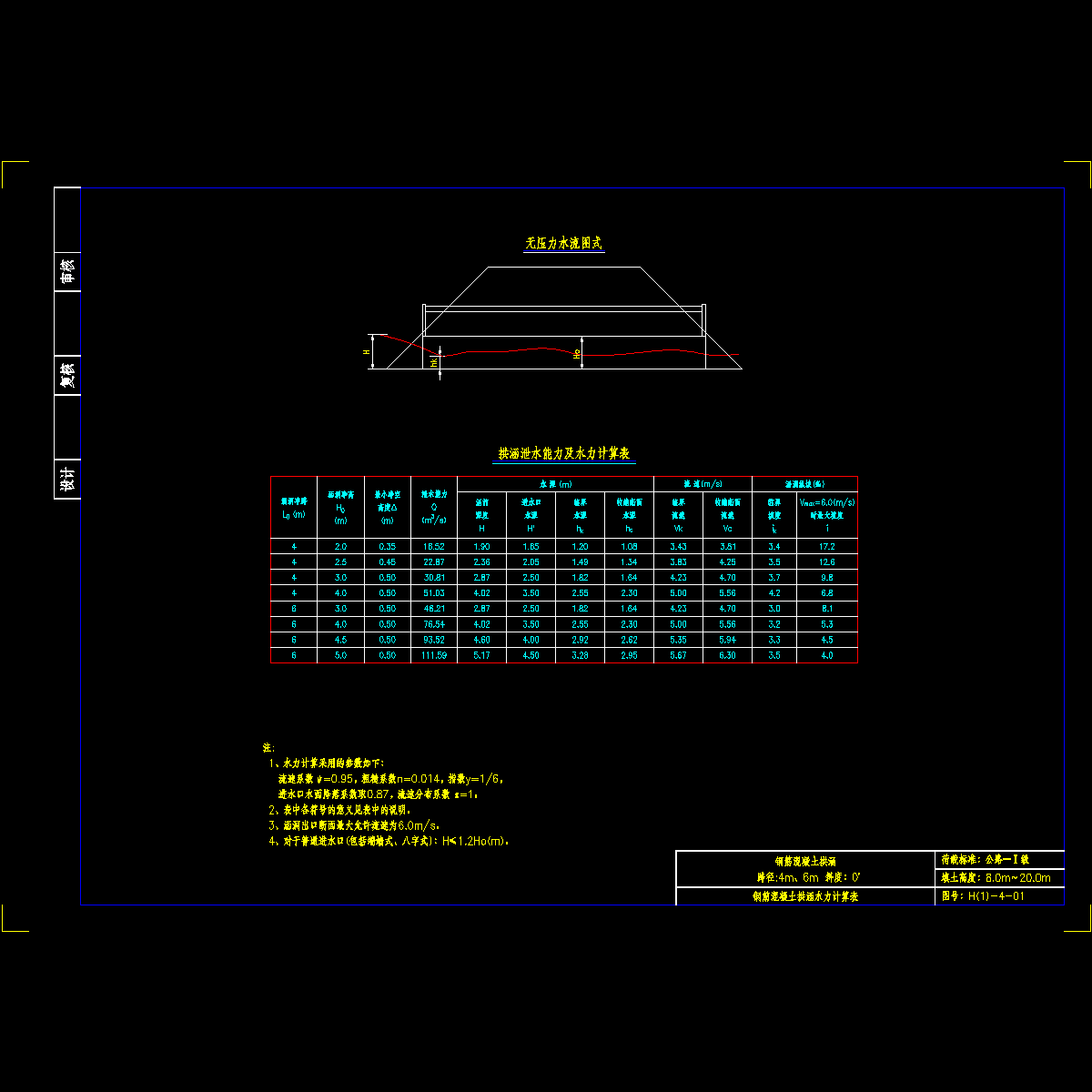 h(1)-4-01 钢筋混凝土拱涵水力计算表.dwg