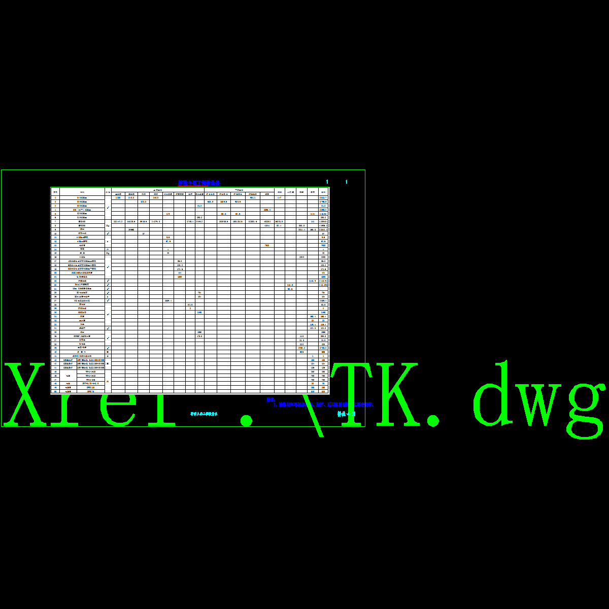 桥施-4-01 桥梁主要工程数量表2.28.dwg