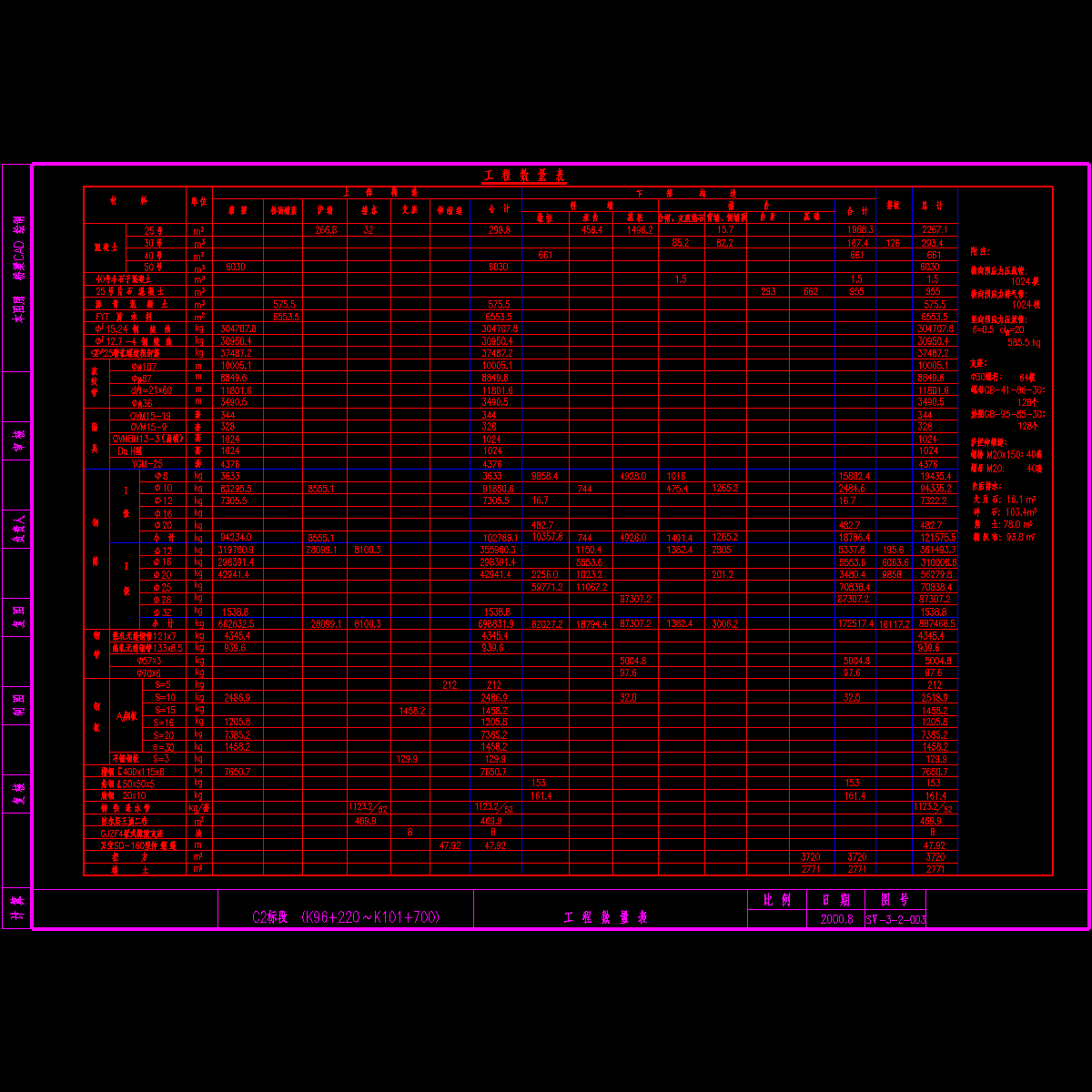 工程数量表.dwg